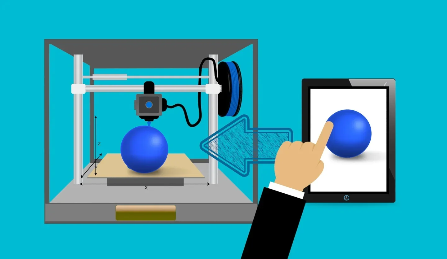 Project – AI4MultiDirectAM: Printing with Its Own Judgment